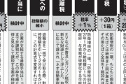 「独身税」「通勤手当」「走行距離税」…いつの間にか大増税　国民を苦しめる「ステルス増税」