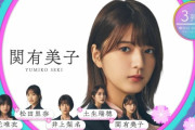 櫻坂46関有美子、大抜擢サプライズ表題曲参加にファンの反応がこちら・・・