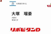 日本ハム、3位は東海大・大塚瑠晏！