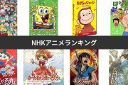 「NHKアニメ」最高傑作ランキングが発表「未来少年コナン」「十二国記」を抑えての1位は…