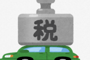 【悲報】自動車税、高すぎる。ありがとう自民党