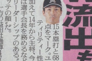 【悲報】千葉ロッテ鈴木さん益田さんFAしそう