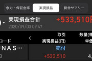 松村香織、株で大勝ち！！！！！