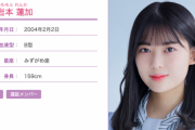 【乃木坂46】岩本蓮加ちゃん、17歳おめでとう！