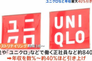 ユニクロ、正社員の初任給を25.5万から30万に引き上げ！