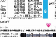 【朗報】NMB48次世代エース塩月希依音さんが全国ゴールデン特番出演決定！