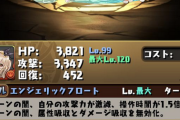 【パズドラ】光マリエルのPTでリータ強くね？