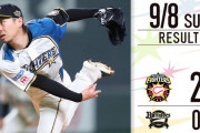 日ハム、スイープで3連勝！！金子弌大6回無失点6勝目！清宮第7号アーチ！