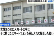 「スカートの中に興味あった」長浜市・歴史民俗資料館の館長を務める職員の男を逮捕