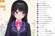 にじさんじの『月ノ美兎』って2年以上もVtuberやってんのにキズナアイと違って今も人気あるけど何でなん？