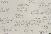 【画像】畠山鈴香さんの卒業アルバム寄せ書き、何度見ても酷すぎるwwwywwwywwwywww