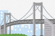 東京五輪　お台場の海水をかき混ぜる装置を導入へ