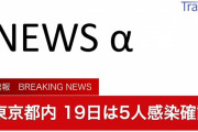 ◆速報◆東京都の新たな感染者5人、前週比23人減、