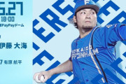 伊藤大海 5月27日のソフトバンク戦 予告先発！ 18:00～
