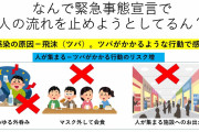 【速報】緊急事態宣言、5月末まで延長確定へ。また映画延期になるのか…