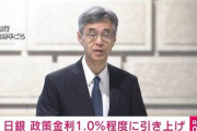 楽韓さん、本日の動向 - 政策金利が1%に……デフレマインドを消さないとやばいことになりそう