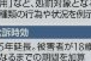強姦罪改め「不同意性交罪」閣議決定。女性が抵抗せず嫌だとも言わず後出しで不同意といえば懲役5年