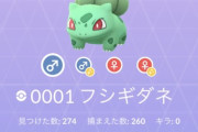 【ポケモンGO】図鑑からサイズ記録が消滅