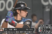 日ハム大田泰示 .291 20本 77点