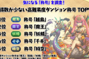 【パズドラ】獲得数が少ないチャレンジ称号、1位はやっぱり越鳥だった