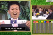 有馬記念枠順抽選会　実況Part1