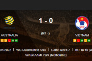 ◆W杯予選◆アジアB組7節 豪州×ベトナム 豪州前後半2点づつ！4-0でベトナムに完勝…暫定2位浮上