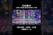 【動画】【14th YEAR BIRTHDAY LIVE】CMリーガルチェックVer.