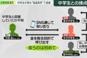 大学生転落しさせた美人局女子中学生、無期懲役