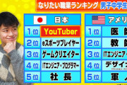 【悲報】　アメリカ人の「嫌いな職業トップ5」が日本人には理解できないと話題にｗｗｗｗｗｗ