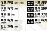 阪神の2020年のドラフトｗｗｗｗｗｗｗｗ