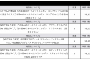 【乃木坂46】「幻の2期生ライブ」グッズ、一旦これ買います！