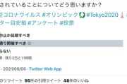 【炎上】　立憲民主党　「東京五輪が開催されたことについてどう思いますか？」賛成多数だった結果⇒とんでもない行動に移り炎上