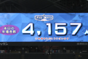 【悲報】札幌ドーム、観客が少な過ぎる