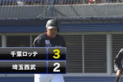 GIF画像　アジャ井上、エラー絡みの3ランランニングホームラン！ロッテ逆転！