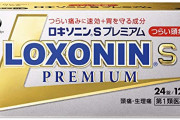この時期はロキソニンやバファリンを飲む時は注意して！水分補給がたりないと大変なことに