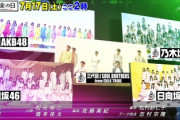 【櫻坂46】3rdシングルくるか！？『音楽の日』出演決定！