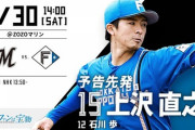 【ロッテvs.日ハム5回戦】6（指）松本剛