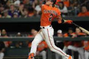 【悲報】MLB新人王、オリオールズの謎選手が選ばれてしまい話題になる