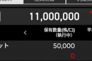 【朗報】2月から株を始めたわい､90万を1100万にしてしまうwwwwwwwww