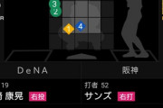 梅野「山崎の自称ツーシームはチェンジアップだから騙されるな」