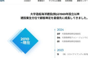 【建設不況】韓国『大宇造船海洋建設』また破綻。 2025年はすでに「5社目」どこも瀕死状態 [