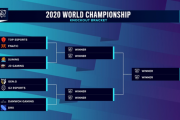 【画像】Worlds2020 決勝トーナメントの組み合わせが決定　LCK勢・LPL勢が別ブロックに分かれての潰し合いに