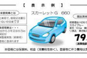 登録済未使用車←こいつの正体wwwwwwww