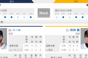 明日の西武-ソフトバンク戦でありがちなことwxwxwxwxwxwxw