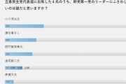 元朝日記者のアンケ調査「1位小川淳也、2位なし、3位西村智奈美、4位逢坂誠二、5位泉健太」(笑)