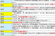 【悲報】石丸構文とか言って叩いてた奴が馬鹿だったｗｗｗｗｗｗｗｗ