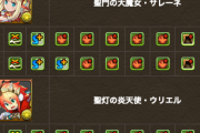 【パズドラ】ナイス調整！クリスマスサレーネ、ウリエルの能力調整に対する反応まとめ