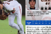 坂本(20).257 8本 43打点 OPS.650