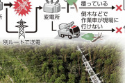 【台風15号】なぜ停電の長期化を招いたのか　予想以上の風の猛威に「見通し甘かった」／東電・JRが陥った「楽観主義バイアス」