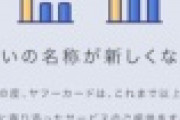 【愕然】クレカ「”リボ払い”の名称を新しくします！」→結果ｗｗｗｗｗ